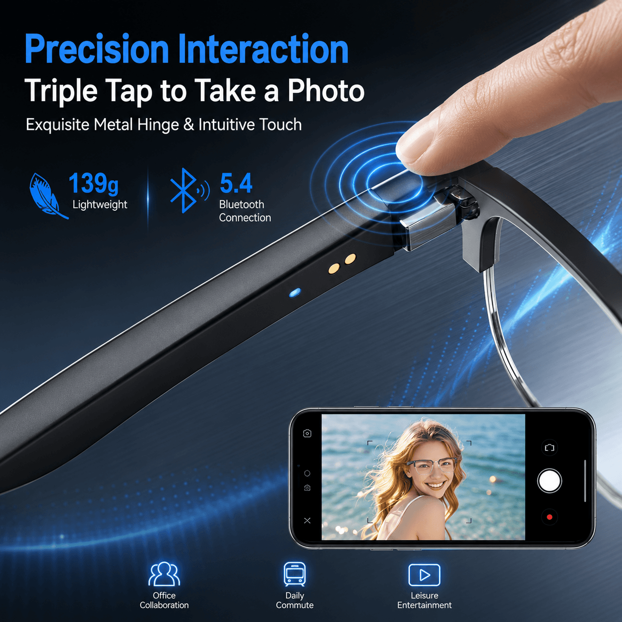 Lunettes intelligentes Bluetoo - Blue Light Glasses avis et prix