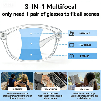 Lunettes de sécurité VOPHA ave - Blue Light Glasses avis et prix