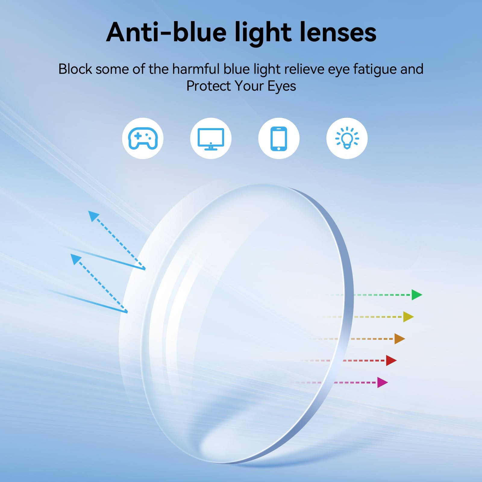 Lunettes de sécurité VOPHA ave - Blue Light Glasses avis et prix