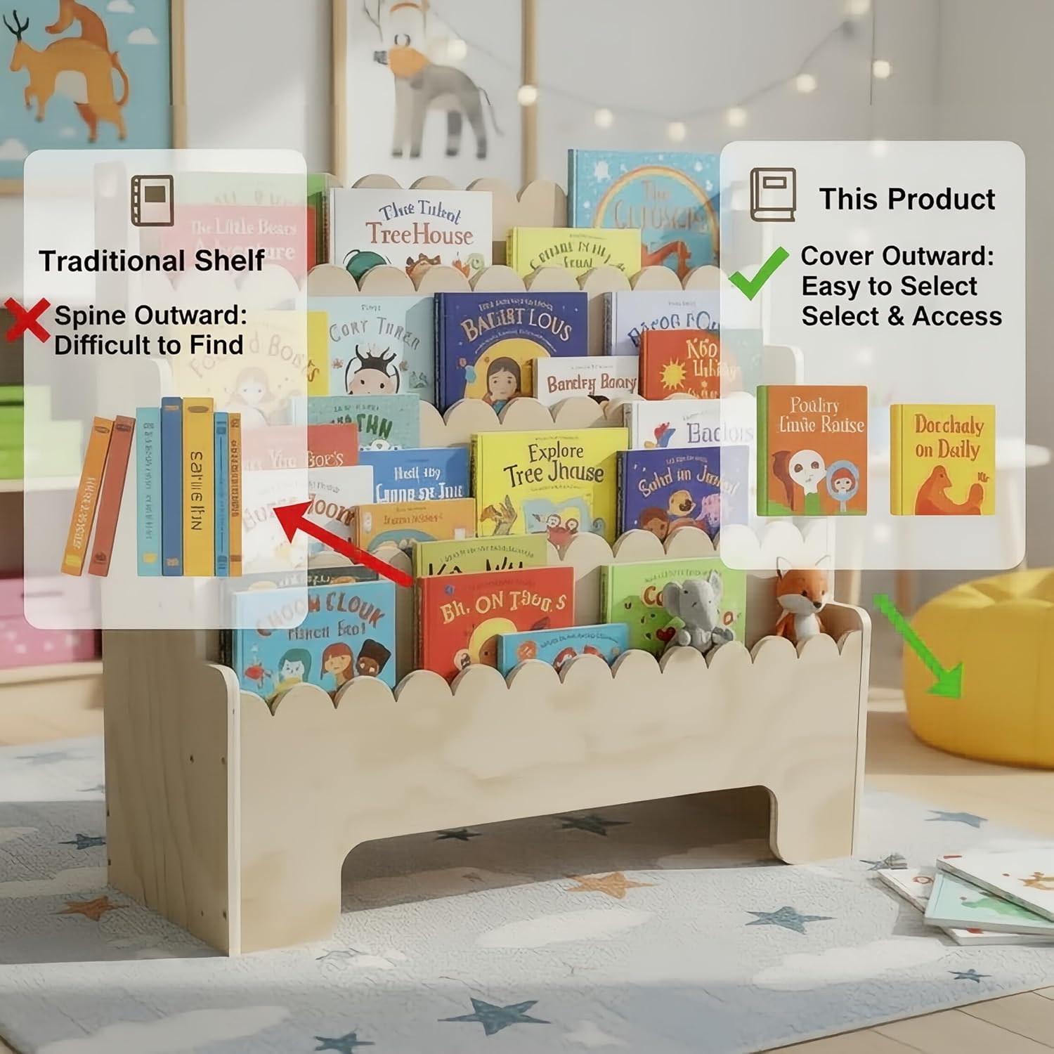 Étagère à livres pour enfants  - Bookcase Wood Shelf avis et prix