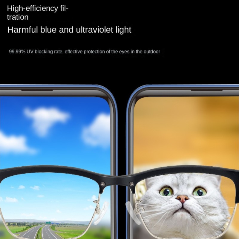 Lunettes Intelligentes Echowea - Blue Light Glasses avis et prix